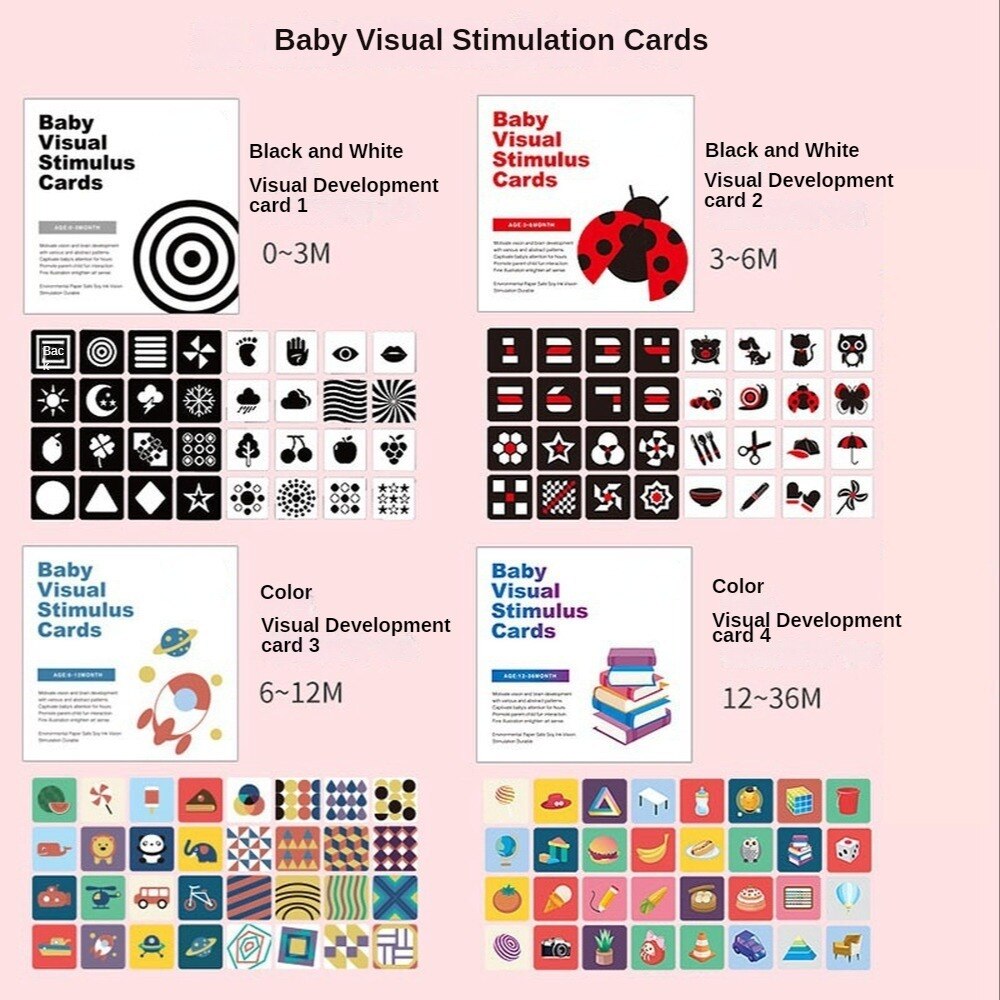 Montessori Black and White High Contrast Baby Visual Simulation Flash Cards - Kiddzland